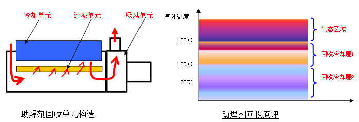 1598518400991482.png 图片2-1.png